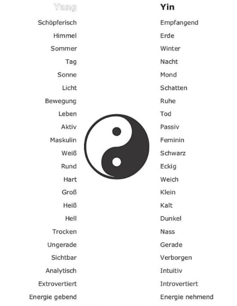 time 2 care - yin yang in comparison
