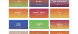 Elements2Balance - Alimatrix - Food according to the 5 elements